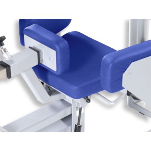 Core Rotator