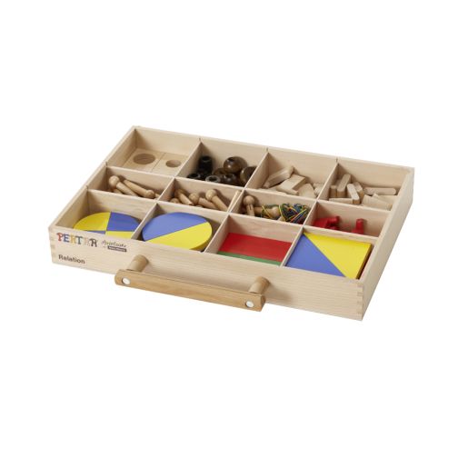 Pertra® Case Connection