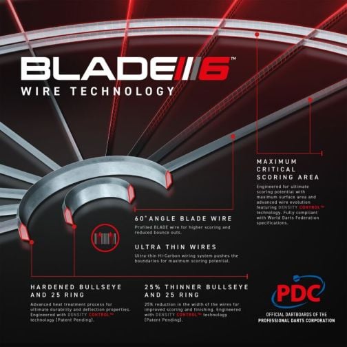 WINMAU® Dartboard Blade 6 Triple Core Carbon PDC