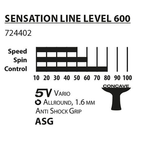 Donic-Schildkröt® Table Tennis Racket Sensation 600
