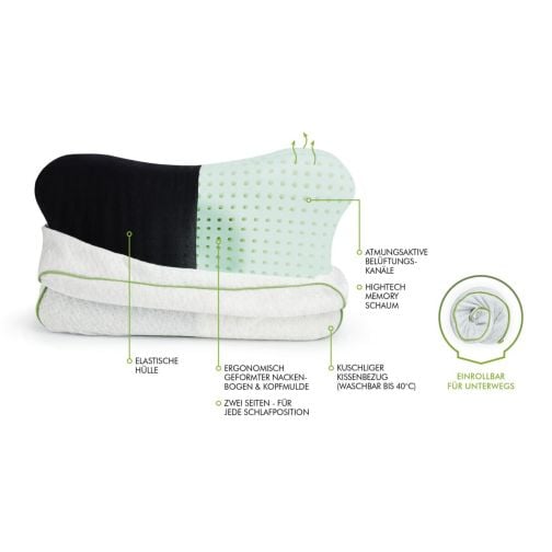 BLACKROLL® RECOVERY PILLOW Head Pillow