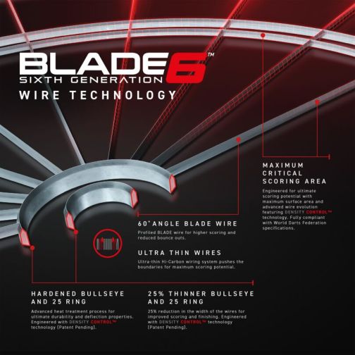 WINMAU® Dartboard Blade 6