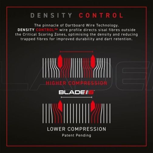 WINMAU® Dartboard Blade 6 Triple Core Carbon PDC