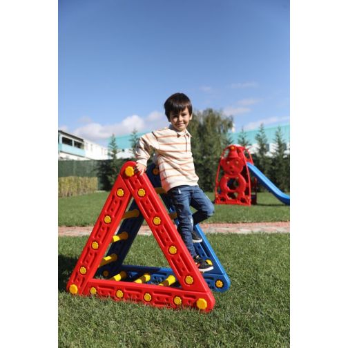Activity Triangle