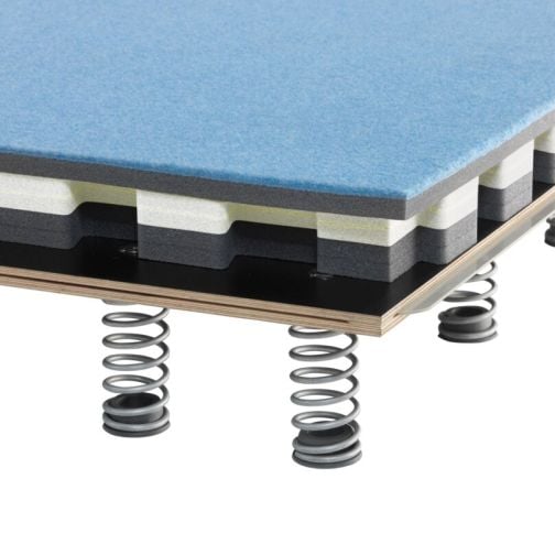 SPIETH® Moscow Sprung Floor - partially assembled, without PVC border skirts