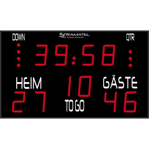 Stramatel® Display Board 