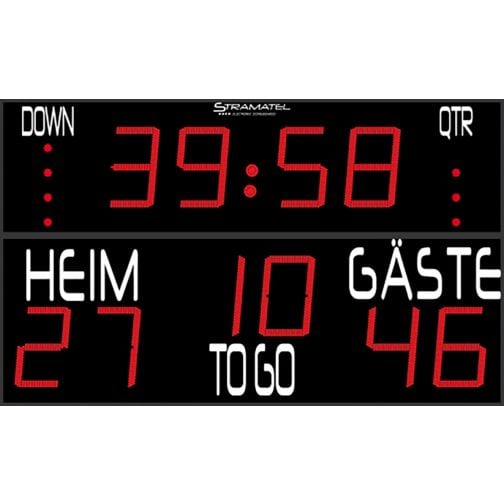 Stramatel® Scoreboard FRC US