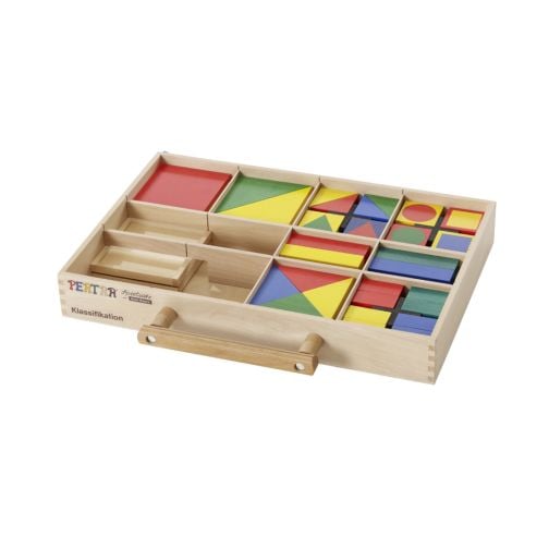 Pertra® Case Classification