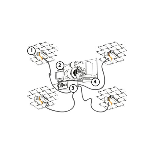 Eurotramp® PLAY! Playground Trampolines LIGHT & GAME