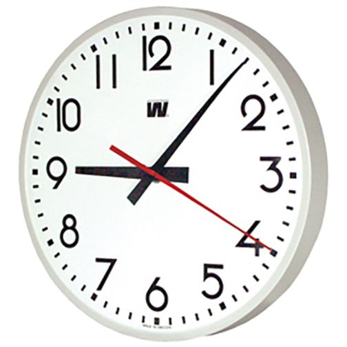 Wall clock, round with numbers