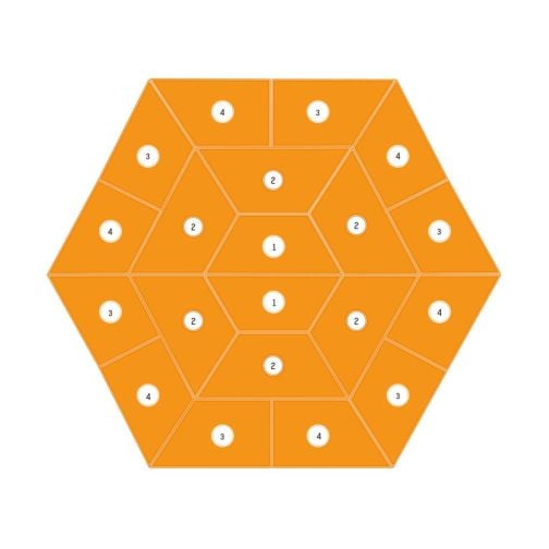 Set of 20 mats for Kübler Sport climbing hexagon