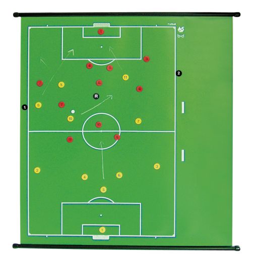 Roll board with playing field