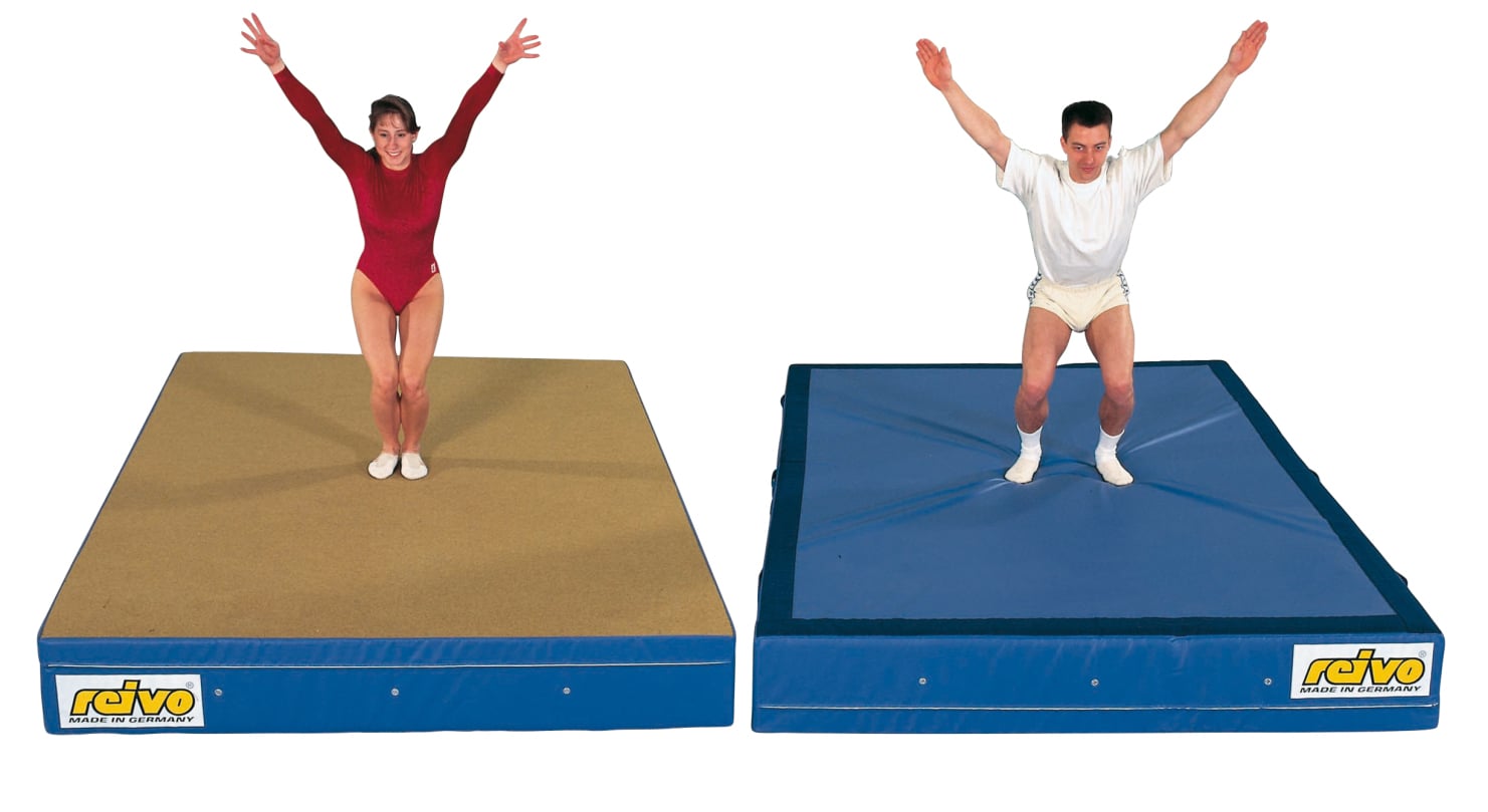 Reivo® Combo Reversible Mat