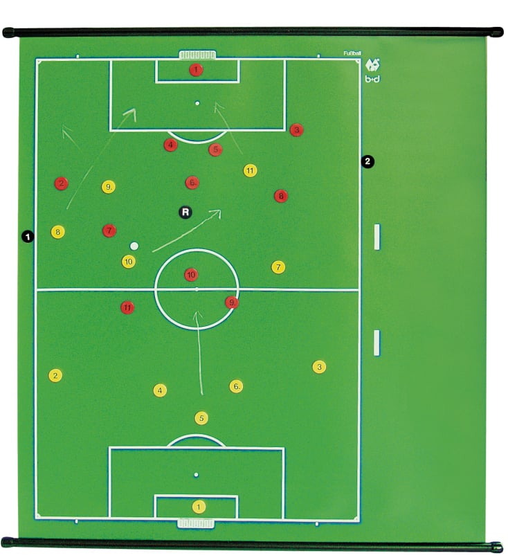 Roll board with playing field